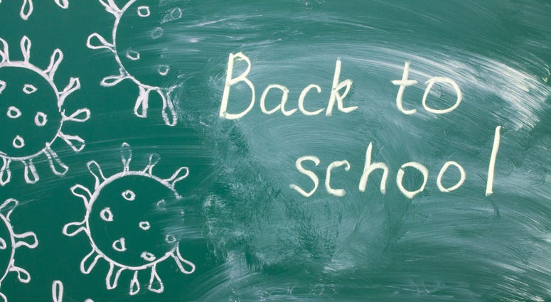 Back To School – Corona Style (Helpful Tips)